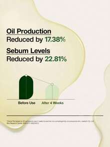 200毫升/6.76液盎司 心形毛孔控油洁面油，质地轻盈，易于乳化，平衡油脂，双重清洁，卸妆并清除黑头，韩国护肤品，韩国化妆品 - 200ml - 查看 6