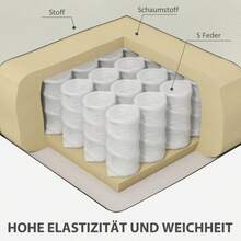 HOMCOM Armchair With Armrests, Reclining Backrest, Rubberwood Legs, Cream White Color