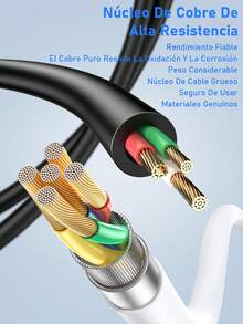 Regleta Inteligente, Multifunción Con Interruptor De Línea Larga, Panel De Conexiones De Alta Potencia Para El Hogar Poroso - Tipo de Enchufe A USA (110-127V) - Ver 8