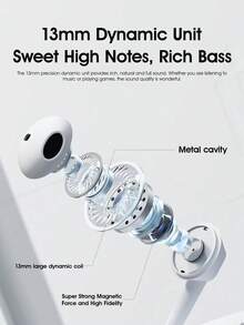 PHILIPS Wired Earphones Type-C Interface In Ear Earphones Computer Earphones Suitable for USB-C Devices, Headset For Pc, Usb C Earphones, Lightweight Headphones, Inear Design, Tanglefree Cable, Inline Controls, Noisecanceling Earphones, Students - 黑色 - 查看 3