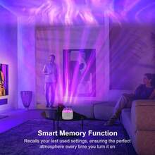 Aurora And Ripple 2-In-1 Projection Light -16 Color RGB LED Ambient Light With Remote Control, USB Power Supply, Nordic Aurora And Ocean Wave Night Light, Suitable For Bedroom, Party Decoration And Meditation | Perfect Gift, Can Be Used As Birthday Gift, Anniversary, Halloween And Christmas Holiday Gift. - Nhiều màu - Xem 1