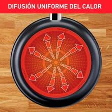 T-fal 14 cm Hard Titanium Plus con antiadherente y termo señ, C3823883(Cazo) - Multicolor - Ver 3