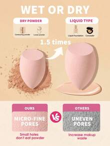 Set de 14 esponjas de maquillaje con contenedor de almacenamiento, que incluye 2 borlas de polvo triangulares y 2 borlas de polvo triangulares mini, 3 borlas de polvo de cojín de aire mini, 4 huevos de belleza y 3 huevos de belleza mini, hechos de terciopelo súper suave, con diseños para ojos y esquinas, esponjas de maquillaje de colores variados, esponja de belleza para mezclar base, de uso dual en seco y húmedo para crema de maquillaje de base, adecuado para todo tipo de piel, económico, relleno de calcetines, maquillaje, herramientas de maquillaje, cosas baratas, regalos, regalos para mujeres, regalos de Navidad - Multicolor - Ver 4