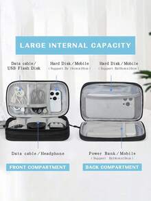 1pc Customized Name Electronic Storage Bag, Waterproof Travel Storage Bag, Portable Travel U Disk Hard Disk Headphone Storage Bag, Multi-Functional Electronic Accessories Storage Bag, Daily Use, School, Work Or Travel Use, Waterproof, Easy To Clean, Picnicking, Going Out, Traveling, Birthday Gift, Teacher'S Gift, Christmas Gift﻿ - Multicolor - View 4