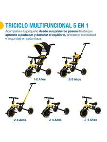 Shimy 5-In-1 Foldable Tricycle For Kids And Babies With Canopy - Multicolor - View 3