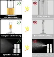 MUB Perfume Travel Refillable Atomizer Bottle 5ml Glass Overmolding Unique Top-Filling Leak-Proof Spray Bottle Atomizer Sprayer Perfume Cologne Travel Size Empty Pocket PortableIns-StyleAesthetic,Portable Fragrance Container ,Travel-Friendly Scent Storage - 1 - Xem 5