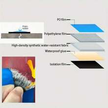 1pc Roof Waterproof Tape, Waterproof Material, Suitable For Metal Surfaces, Roofs, And Iron Sheets To Prevent Water Leakage,Butyl Patching Roof Waterproofing Tape For Roof Tile Crack Self-Adhesive Aluminum Foil Waterproofing Waterproof Sealing Band,Waterproof Heat Insulation Tape Roof Leakproof Repair Adhesive Tape Wall Crack Resistance Self-Adhesive Fix Tape