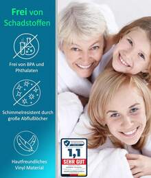 Bathroom Anti-Slip Mats - Turquoise - View 11