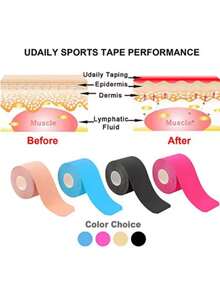 5cm*5m Cinta Kinesiológica Deportiva Elástica Rodillera Alivio del Dolor Muscular Cinta para Rodilla Fitness Correr Tenis Natación Fútbol - Multicolor - Ver 5