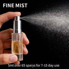 MUB Perfume Travel Refillable Atomizer Bottle 5ml Glass Overmolding Unique Top-Filling Leak-Proof Spray Bottle Atomizer Sprayer Perfume Cologne Travel Size Empty Pocket PortableIns-StyleAesthetic,Portable Fragrance Container ,Travel-Friendly Scent Storage - 1 - Xem 7