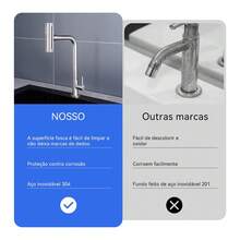 Stainless Steel 304 Silver Kitchen Set + Brushed Stainless Steel Cold Water Countertop Kitchen Faucet – Premium Gourmet Set With Full Drainage And Extra Wide Water Outlet - Bạc - Xem 11