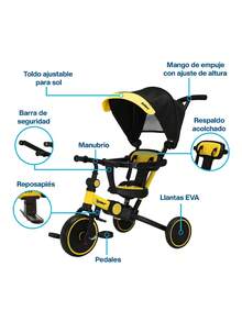 Shimy 5-In-1 Foldable Tricycle For Kids And Babies With Canopy - Multicolor - View 5