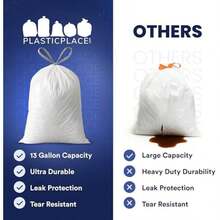 Plasticplace Bolsas de basura de 6 galones, 0.7 mil, forros blancos para cubos de basura con cordón, 17 x 20 pulgadas (100 unidades)(Blanco y gris 100 Unidad (Paquete de 1)) - Multicolor - Ver 6
