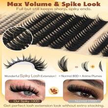 Spiky Manga Lash Clusters 12-20mm Anime Eyelash Clusters 300pcs Cluster Eyelash Extensions Fairy Eyelashes Cluster With Bottom Individual Lashes 80D+100D Volume DIY Lash Extension By TOOCHUNAG - ColorJ - 查看 3