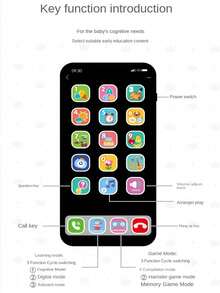 A New Multifunctional Children's Simulated Mobile Phone Early Education Toy, Combining Machinery, Puzzles And Fun Toys, Suitable As A Gift For Boys And Girls - Multicolor - View 4