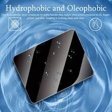 1pc High Definition Tempered Glass Screen Protector, Compatible With IPad / IPad Air / IPad Pro / IPad Mini / 1 / 2 / 3 / 4 / 5 / 6 / 7 / 8 / 9 / 10 / 11 / 4th Gen / 8.3" / 9.7" / 10.2" / 10.5" / 10.9" / 11" / 12.9" / 13" / 2018 / 2025 / 2022 / IPad Air 2024 / IPad Pro 2024 / M2 / M3 / M4 - 1pcs - View 5