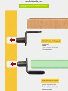 20pcs Metal Shelf Brackets Set - Metal Shelf Brackets, Perforated Shelf Pins, Home Improvement Hardware, Shelf Clips And Wood Shelf Pins