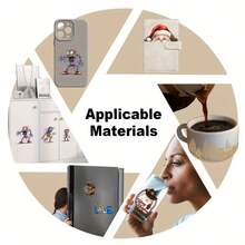 21  UV DTF Cup Stickers, High Quality Rewritable Transfer Paper For 16oz Glasses, Crafts, Furniture - Kiểu 2-21 tờ - Xem 5