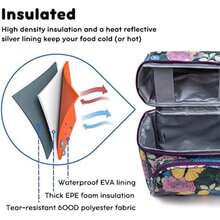 Lunch Box Sets - Multicolor - View 5