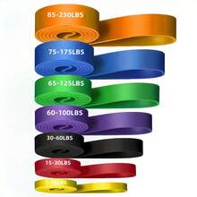 5件套包含阻力带、引体向上辅助带、举重带、健身带、腿部阻力带，可用于锻炼、肌肉训练和塑形，提供不同强度的弹力带，是健身房的理想配件，包含长弹力带训练计划、弹力带练习，是家用健身器材和健身配件。 - 彩色 - 查看 3