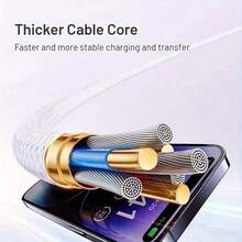 60W Charging Cable Compatible With IPhone 17, USB-C To USB-C Fast Charger, USB-C To Type-C Adapter, Type-C To Type-C Data Cable, USB-C Fast Charging Cable, Type-C Fast Charging Cable - Grey - View 5