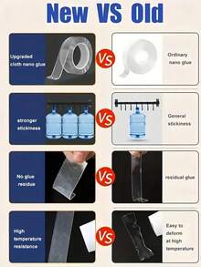 Double Sided Nano Tape - A Strong And Reusable Plastic Adhesive Suitable For Metal, Plastic, Wood, And Fabric - Used For Multi-Faceted Bonding Of DIY Crafts, Temporary Repairs, And Decorations, Suitable For Home, Office, And Back To School Applications