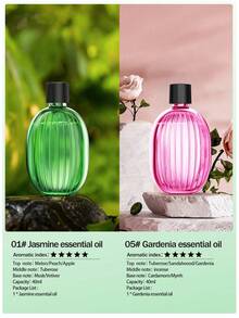 Smart Essential Oil Diffuser, 5 Adjustable Mist Modes With Digital Display, Wall/Desk Mount, Includes 5x40ml Large Refill Oils (Christmas Gift, Home Fragrance) - 白色 - 查看 25