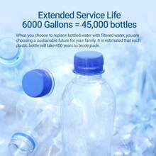 Filterlogic NSF/ANSI 42&372 Certified Water Filter, Replacement For Berkey® BB9-2® Black Purification Elements And Berkey® Gravity Filter System, Pack Of 2 - màu đen - Xem 2