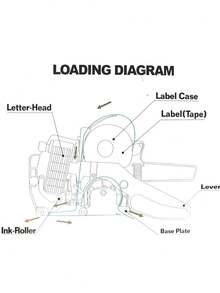 Pistola De Etiquetado De Precios - Multicolor - Ver 6