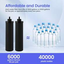 NSF 42 Certified Carbon Water Filter Replacement, BB9-2 Black Filter Elements, Compatible With Stainless Steel Countertop Water Purification Berkey Gravity Water Filter System, Pack Of 2 - 黑色 - 查看 6