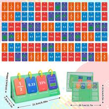 Double-Sided Fractions And Equivalency Flip Chart - Math Manipulatives For Elementary School, Fraction Manipulatives, Homeschool Supplies - Multicolor - View 4