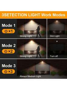 1pc/2pcs/4pcs Solar Powered Tungsten Filament Sensor Wall Lights, Vintage Outdoor Waterproof Garden Lamps, Decorative Atmosphere Lights For Villa Landscaping, Retro Style Decor, Night Security, Garden Illumination And Nostalgic Scenes - Black - View 4