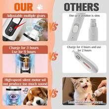 超静音电动宠物狗指甲钳，带LED灯的猫指甲钳，高速指甲锉，适用于小型、中型、大型犬猫的指甲修剪