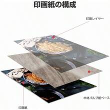 Photo Paper - 10 Sheets Of Photo Paper - View 4