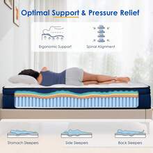 QUEEN ROSE 10 Inch /12 Inch/14 Inch King/Queen/ Full/ Twin/ Size Mattress, Hybrid Mattress For Comfy Sleep, Individually Wrapped Pocket Coils Innerspring Mattress For Motion Isolation, Medium Firm,Euro Top Cooling Technology Edge Support Low Motion Transfer Breathable Construction Pocket Coil CertiPUR-US - 藍白色 - 查看 6