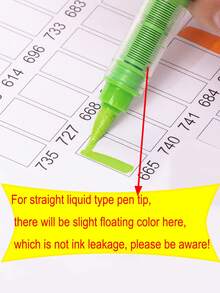 12/24/48/60/72/120/200 Colors Professional Artist Pen Set - Dual Brush Art Markers, Flexible Brush & Fine Tip Sketching 168 Colors Soft Tip Free Press Painting Doodle Overlay Pen Straight Liquid Acrylic Marker For Stone, Glass, Ceramic, Easter Eggs, Metal, Wood, Waterproof Great Gift For Family And Friends! - Multicolor - View 10