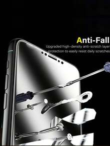 2片装360°隐私保护钢化玻璃屏幕保护膜，适用于 17/17 Air/17 Pro/16e/16/16 Pro/16 Plus/16 Pro Max/15/14/13/12/11系列 | 自动对齐防尘 | 新手也能轻松安装 | 四向防窥 | 防指纹 | 防刮花 - 2 pieces - 查看 4