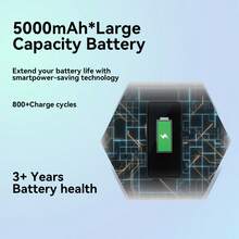 nubia 努比亚 Blade A36 智能手机，星云黑，无锁版，安卓 15 系统，（4GB RAM + 8GB Fusion 存储）+ 64GB ROM，5000mAh 电池，双卡双待 4G，支持 NFC，4G LTE，全球版 - 黑色 - 查看 5