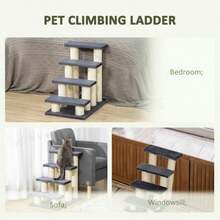 Pet Furniture Accessories