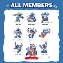 Miniso Stitch Mystery Box Blind Box, Naughty Moment Funny Poses Figure Collection, Cute Anime Vinyl Toy - Multicolor - View 2