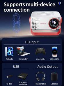 1个M60便携式迷你投影仪，带WiFi，1080P高清，180°旋转支架，兼容iOS/Android/Windows/USB，60 ANSI流明，16:9屏幕比例，LCD显示屏，按键控制，100-240V电源，无需电池