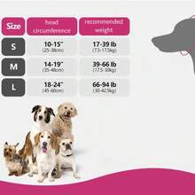 Pet Dog Calming Anxiety Headwear, Waterproof Ear Cover For Swimming, Anxiety Relief Headgear