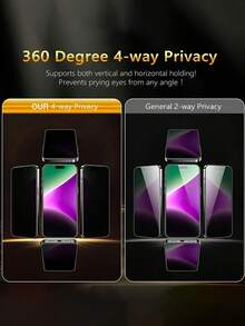 2片装360°隐私保护钢化玻璃屏幕保护膜，适用于 17/17 Air/17 Pro/16e/16/16 Pro/16 Plus/16 Pro Max/15/14/13/12/11系列 | 自动对齐防尘 | 新手也能轻松安装 | 四向防窥 | 防指纹 | 防刮花 - 2 pieces - 查看 3