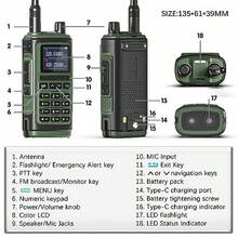Walkie Talkies - Green - View 5
