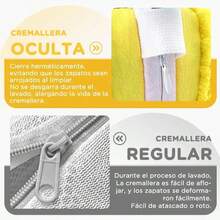 1/2/3PCS Heavy-Duty Reusable Shoe Washing Bags With Zipper Closure, Protective Mesh Laundry Bag With Plush Lining Interior, Durable And Scratch-Resistant For Sneakers, Boots, High Heels, And Casual Shoes, Full-Size Compatible With Washer & Dryer, Ideal For Athletic Shoes, Running Shoes, Work Boots, Wedding Shoes, Great For Daily Use, Travel, And Home Organization, Easy-To-Clean & Quick-Dry Material, Perfect Gift For Shoe Lovers - Multicolor - View 8