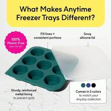 2 - Tbsp Silicone Freezer Tray With Silicone Lid Sauces, Purees, Garlic, Herbs, Tomato Paste Plastic - Freezer Molds 1 Oz Meal Prep Cube Tray Reusable - 其他 - 查看 5