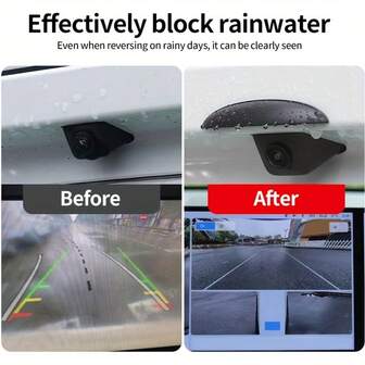 1pc Heavy Duty ABS Waterproof Rearview Camera Rain Cover - Wide Base & Triangular Design, Matte Finish, Suitable For Cars, Trucks, SUVs - Easy Installation, Scratch-Resistant, Precise Camera Cutout, Enhanced Visibility In Rain & Downpours, Rearview Camera Cover, ABS Rain Shield, Streamlined Design, Anti-Scratch, For SUV & Truck Owners