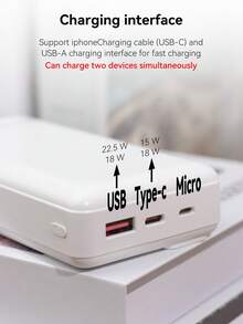 便携式移动电源 20000mAh USB-C 和 USB-A 66W 超级快速充电，易于携带 便携式移动电源带 LED 智能数字显示 兼容 Iphone 和 Android - 彩色 - 查看 7