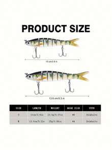 GOTURE 1PC Multi Joint Hard Bait, With 8 Sections In An S-Shaped Swimming Posture, Suitable For Trout Lure Fishing In All Water Areas - Multicolor - View 2