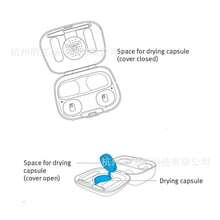 2个便携式助听器干燥胶囊干燥剂除湿器干燥托盘，适用于耳背式助听器干燥，耳部护理配件